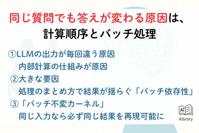 同じ質問でも答えが変わる原因は、計算順序とバッチ処理