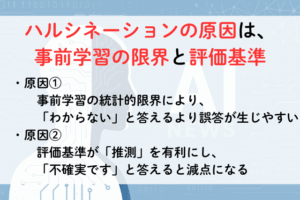 ハルシネーションの原因は、事前学習の限界と評価基準,アイキャッチ