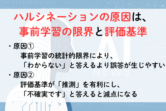 ハルシネーションの原因は、事前学習の限界と評価基準