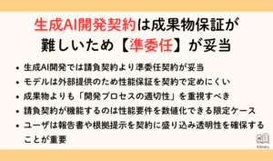 生成AI開発契約は成果物保証が難しいため【準委任】が妥当,アイキャッチ