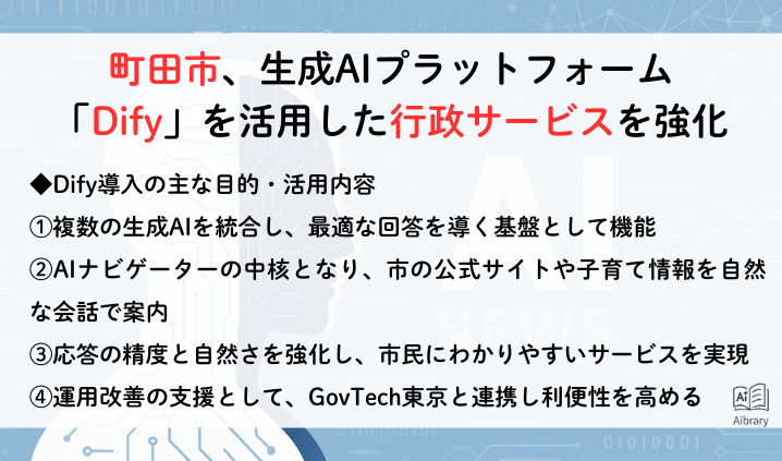 町田市、生成AIプラットフォーム「Dify」を活用した行政サービスを強化