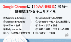 Google Chromeに【10のAI新機能】追加へ 情報整理やセキュリティも,アイキャッチ