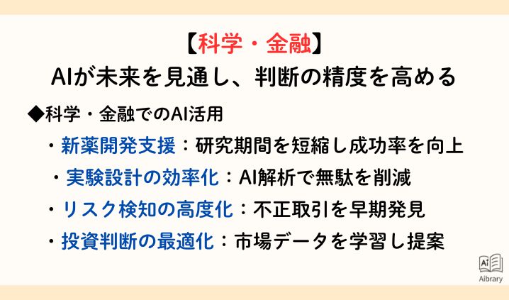 【科学・金融】 AIが未来を見通し、判断の精度を高める