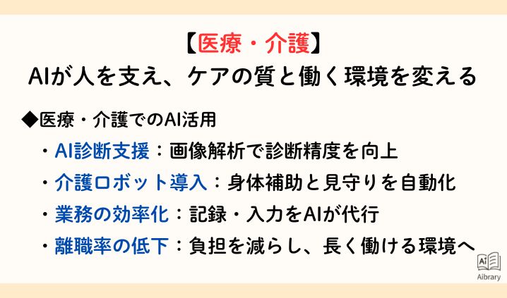 【医療・介護】 AIが人を支え、ケアの質と働く環境を変える