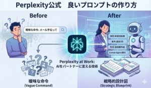 Perplexity公式　良いプロンプトの作り方