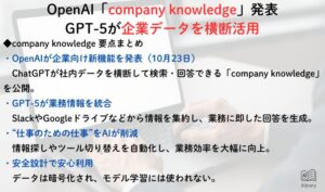 OpenAI「company knowledge」発表 GPT-5が企業データを横断活用