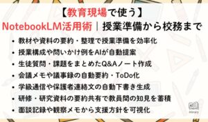【教育現場で使う】NotebookLM活用術|授業準備から校務まで