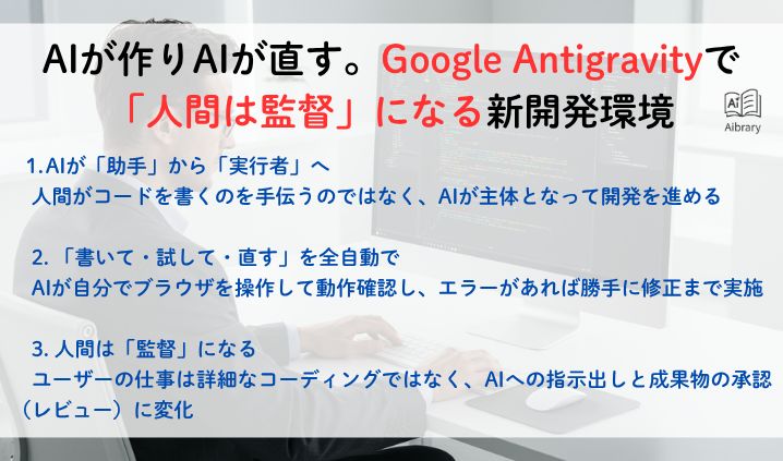 AIが作りAIが直す。Google Antigravity(アンチグラビティ)で「人間は監督」になる