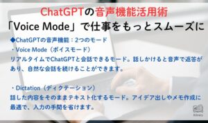 ChatGPTの音声機能活用術　「Voice Mode」で仕事をもっとスムーズに