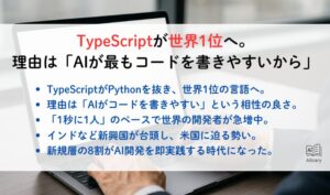 TypeScriptが世界1位へ。理由は「AIが最もコードを書きやすいから」