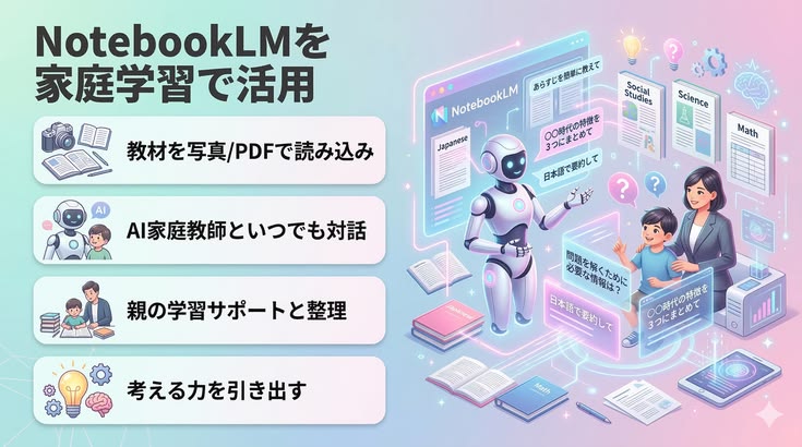 NotebookLMを家庭学習で活用
