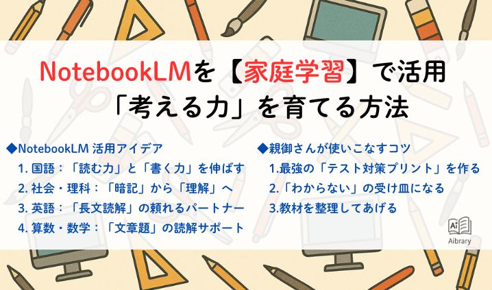 NotebookLMを【家庭学習】で活用　「考える力」を育てる方法