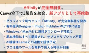 Affinityが完全無料化。 Canva傘下で3製品を統合、新アプリとして再始動