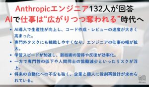 Anthropicエンジニア132人が回答　AIで仕事は“広がりつつ奪われる”時代へ