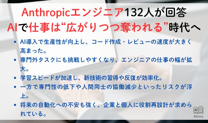 Anthropicエンジニア132人が回答　AIで仕事は“広がりつつ奪われる”時代へ