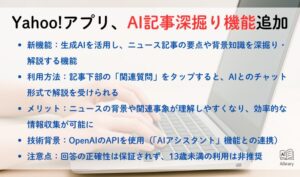 Yahoo!アプリ、AI記事深掘り機能追加