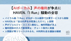 声の権利が争点に　HAVEN_「I Run」騒動の全容