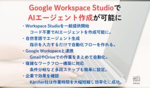 Google Workspace StudioでAIエージェント作成が可能に