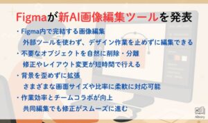 Figmaが新AI画像編集ツールを発表