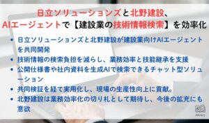日立ソリューションズと北野建設、AIエージェントで【建設業の技術情報検索】を効率化