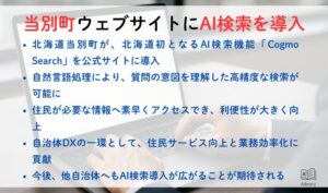 当別町ウェブサイトにAI検索を導入