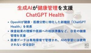 生成AIが健康管理を支援、ChatGPT Health