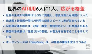 世界のAI利用6人に1人、広がる格差｜Aibrary