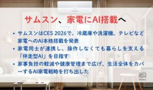 サムスン、家電にAI搭載へ