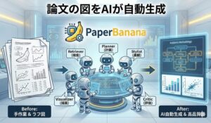 論文の図をAIが自動生成