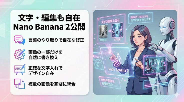 文字・編集も自在　Nano Banana 2公開
