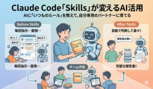 Claude Code「Skills」が変えるAI活用