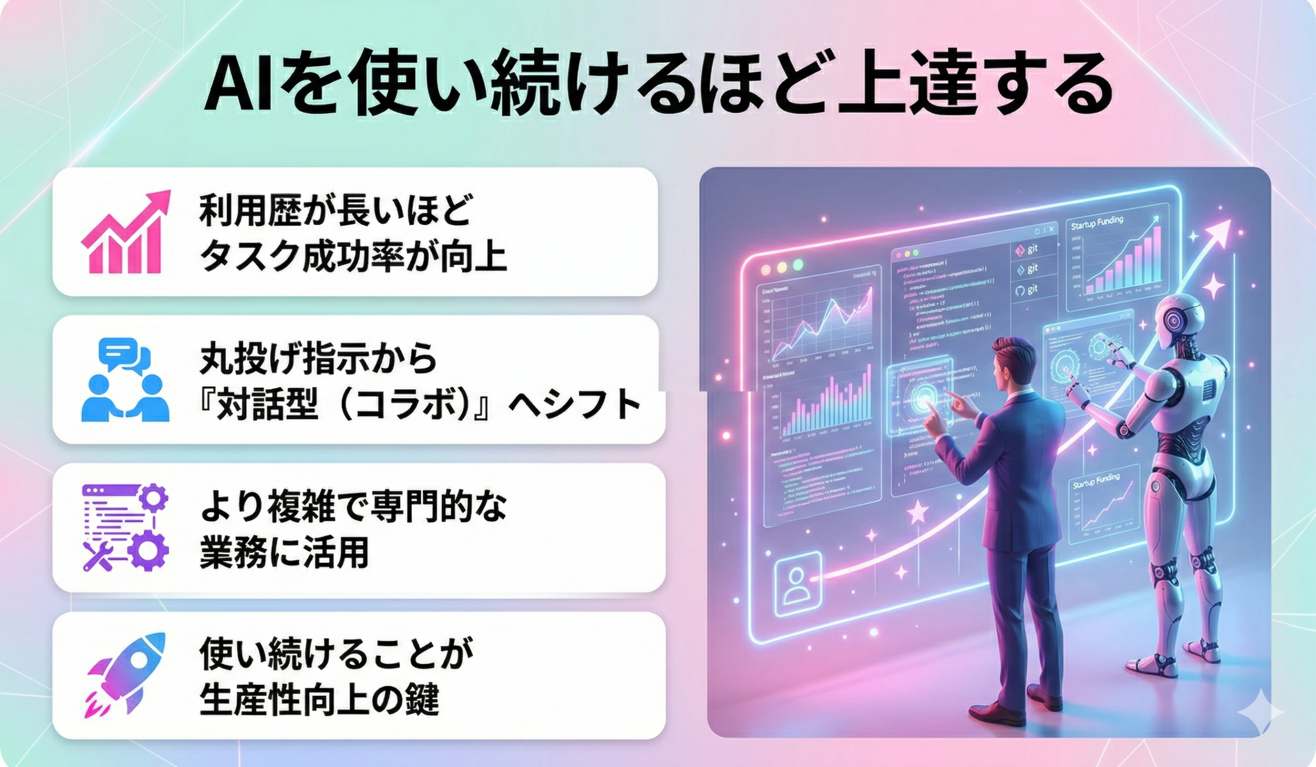 AIを使い続けるほど上達する