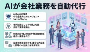AIが会社業務を自動代行