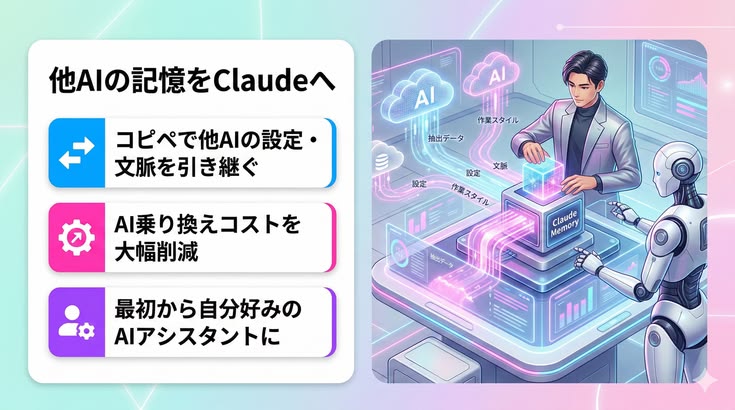 他AIの記憶をClaudeへ