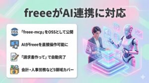 freeeがAI連携に対応