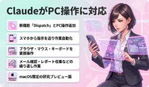 ClaudeがPC操作に対応