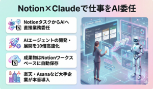 Notion×Claudeで仕事をAI委任
