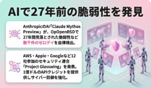 AIで27年前の脆弱性を発見