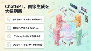 ChatGPT Images 2.0　画像生成を大幅刷新