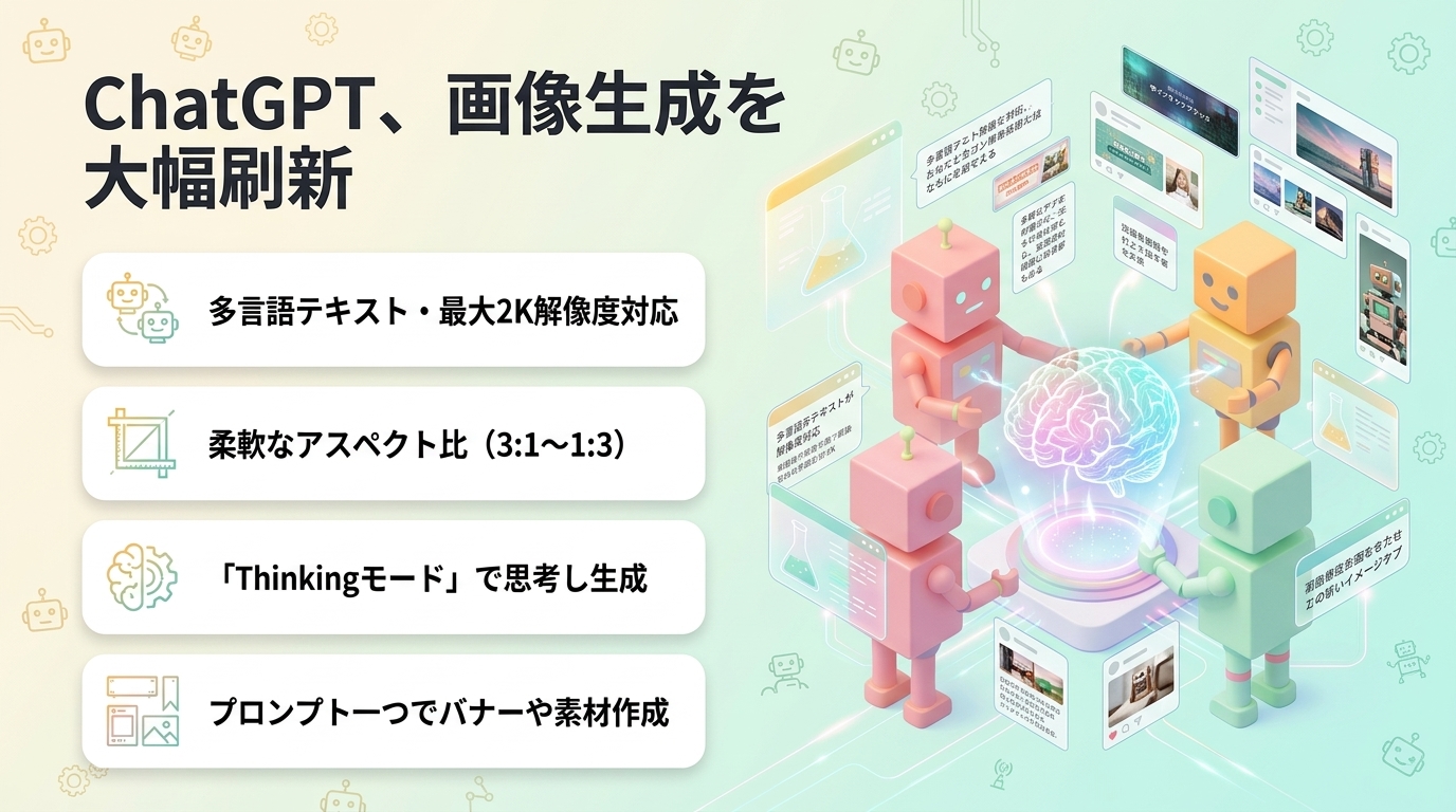 ChatGPT Images 2.0　画像生成を大幅刷新