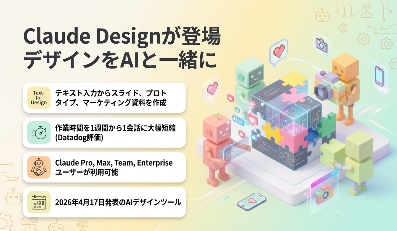 Claude Designが登場　デザインをAIと一緒に