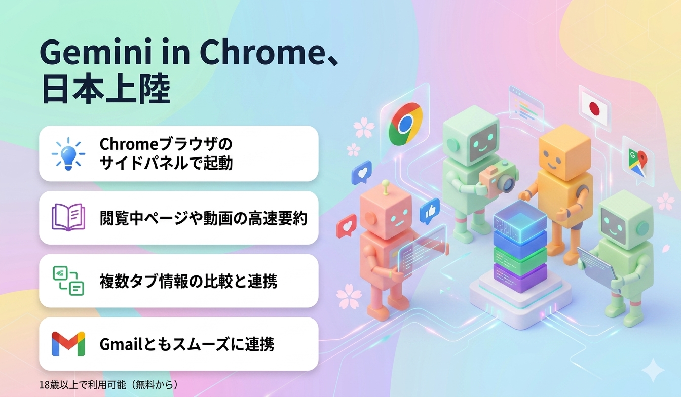 Gemini in Chrome、日本上陸