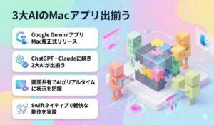 3大AIのMacアプリ出揃う