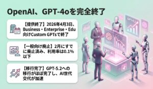 OpenAI、GPT-4oを完全終了