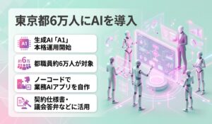 東京都6万人にAIを導入