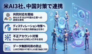 米AI3社、中国対策で連携