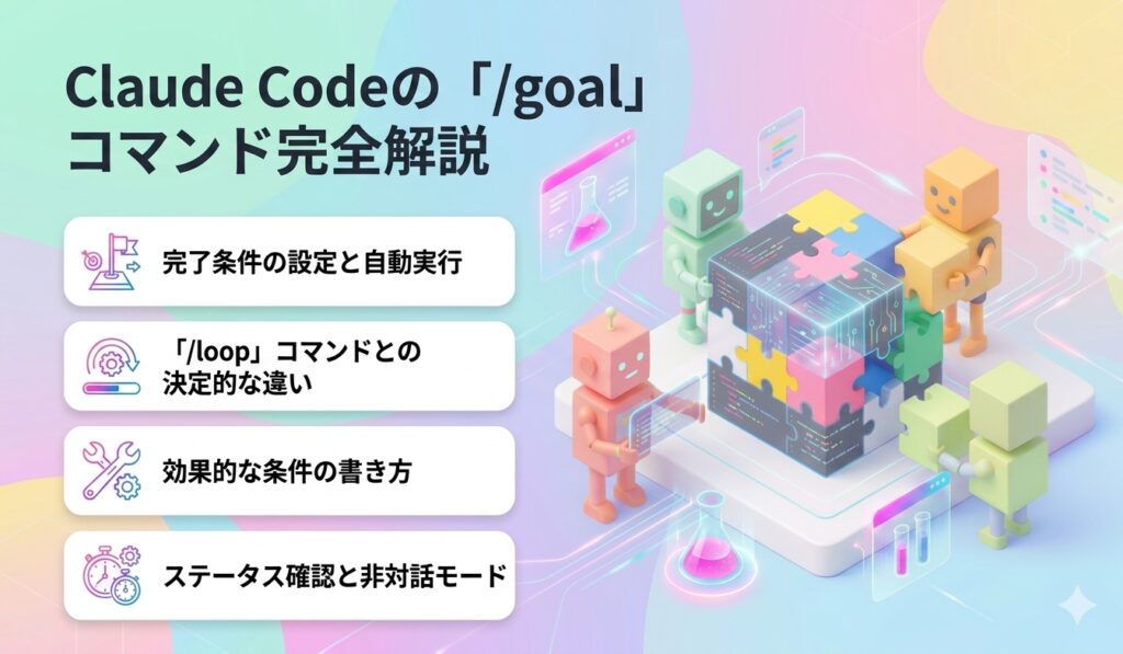 Claude Codeの「/goal」コマンド完全解説