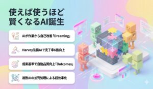 使えば使うほど賢くなるAI誕生