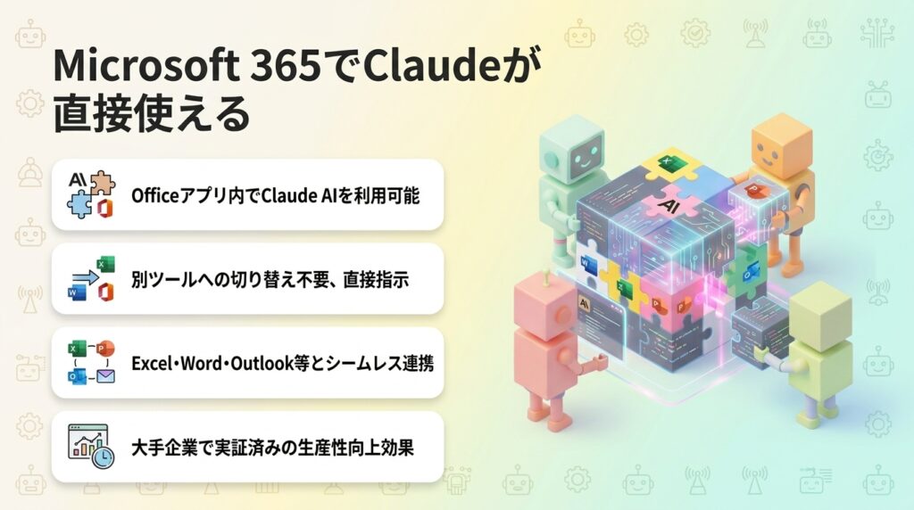 Microsoft 365でClaudeが直接使える
