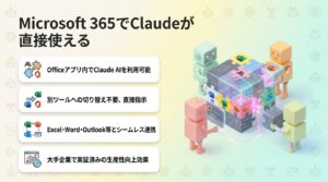 Microsoft 365でClaudeが直接使える
